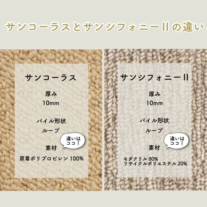 サンシンフォニー2との違い