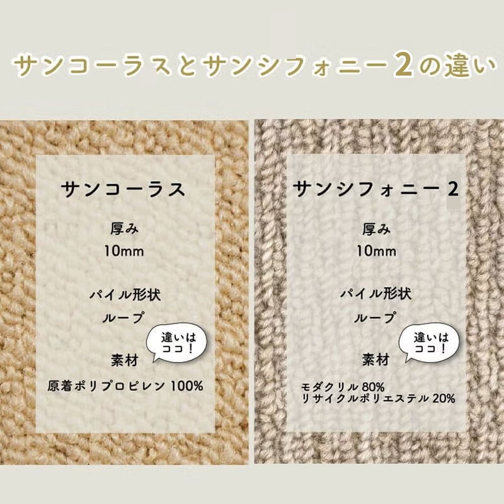 サンシンフォニー2との違い