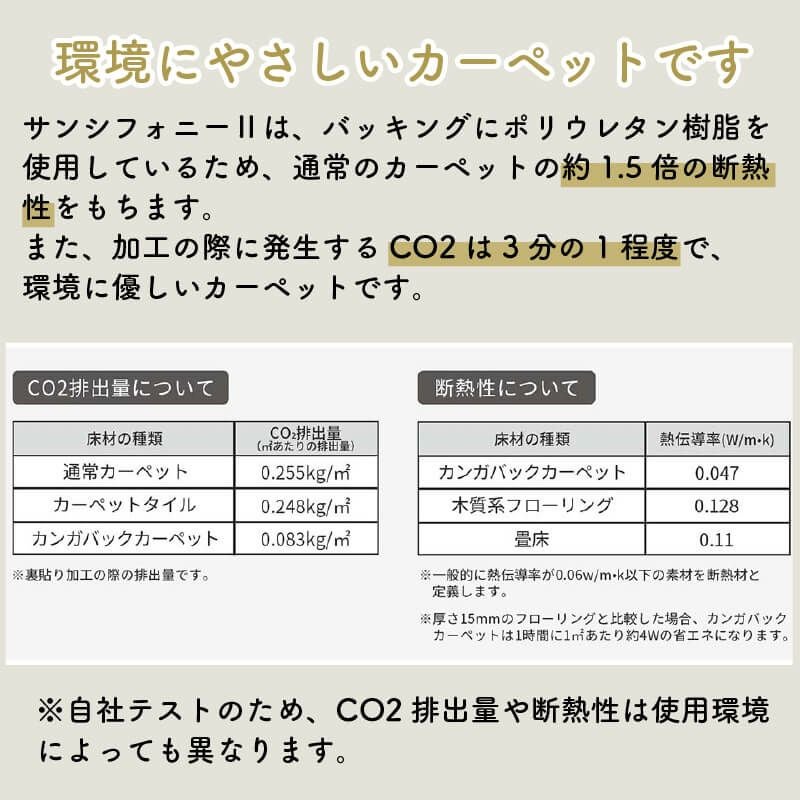 サンシンフォニー2について