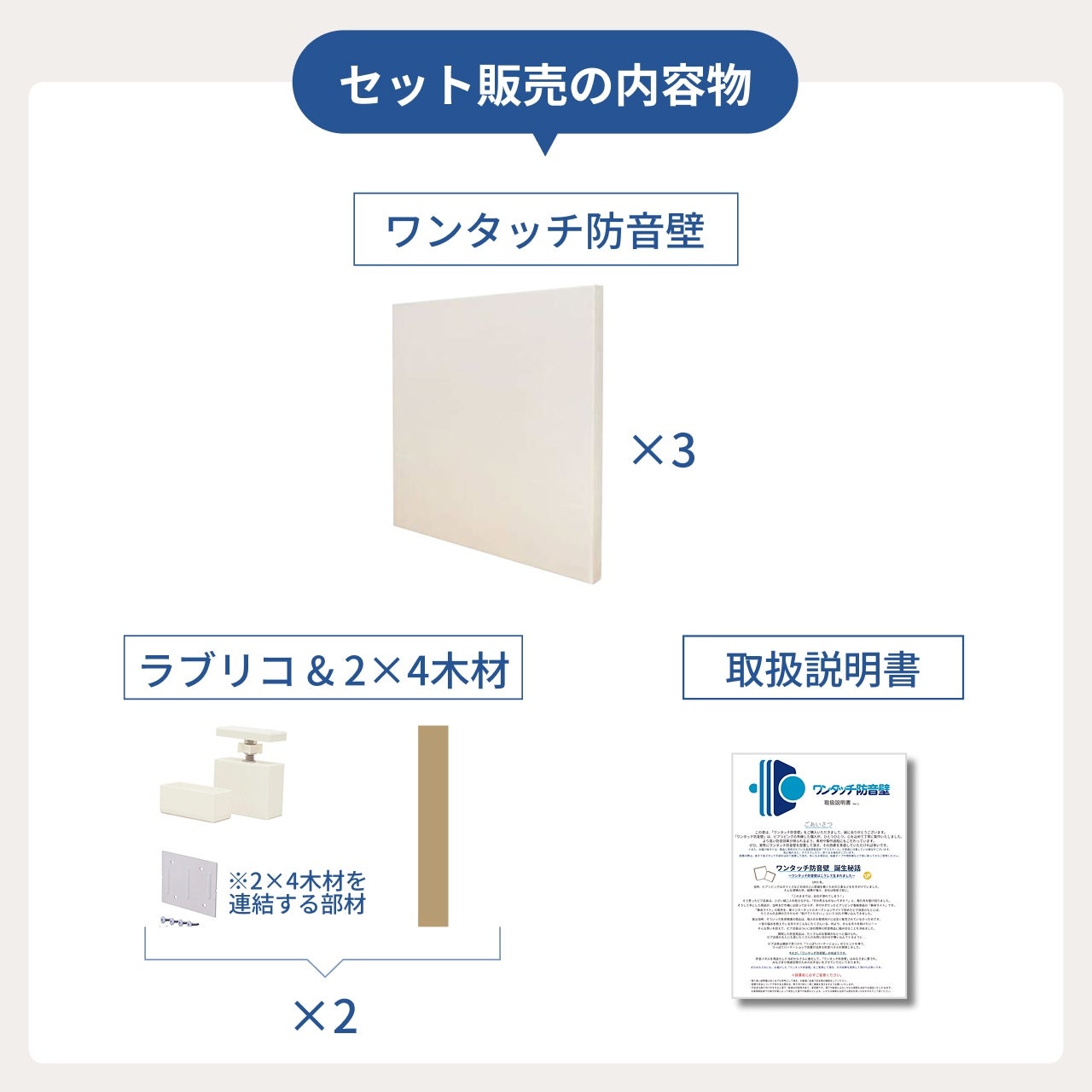 ワンタッチ防音壁セット スタンダード 部材:ラブリコ 幅50-900mm 高さ