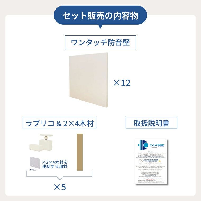 ワンタッチ防音壁セットの内容