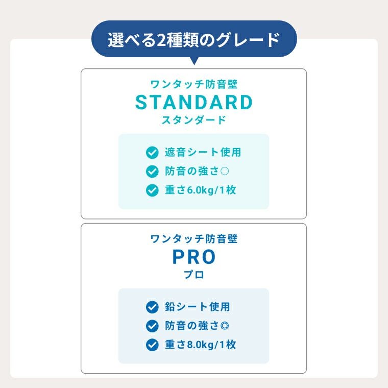 ワンタッチ防音壁の2種類