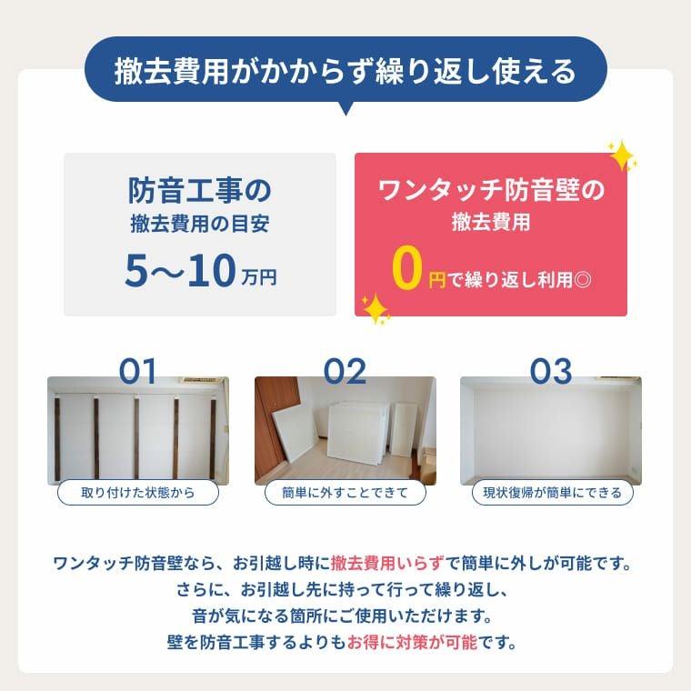 ワンタッチ防音壁について
