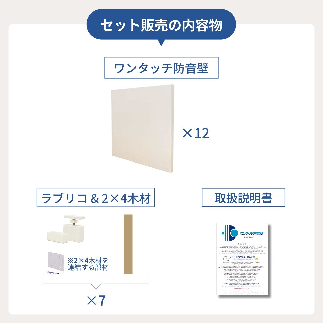 「直接取引限定」ピアリビング ワンタッチ防音壁【プロ】12枚 　ラブリコ５本 ワンタッチ防音壁セット プロ 部材:ラブリコ 幅4501-5400mm 高さ901