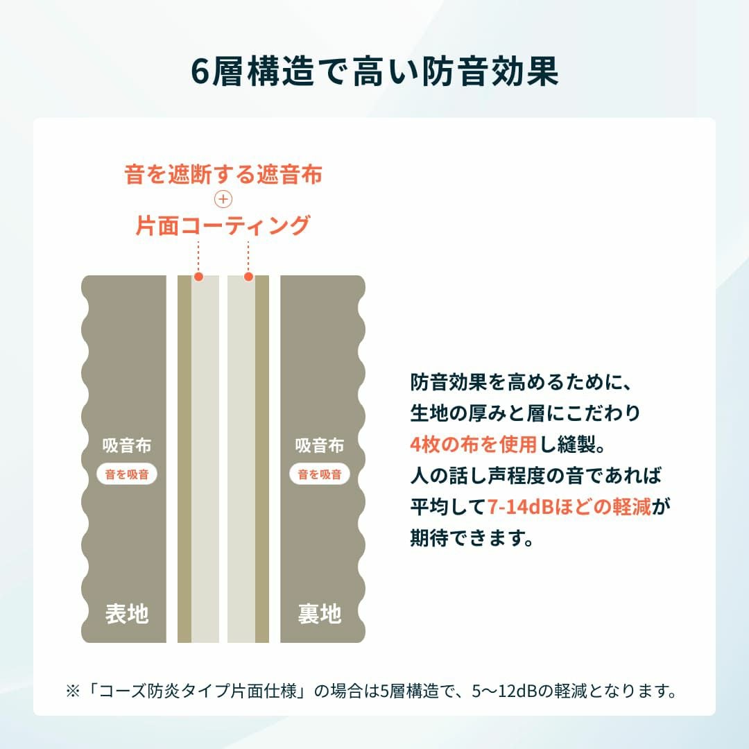 防音カーテン コーズ防炎タイプ 両面仕様 幅161-220cm 丈211-240cm
