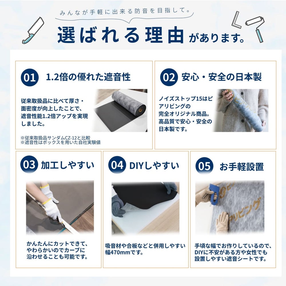 ノイズストップ15について
