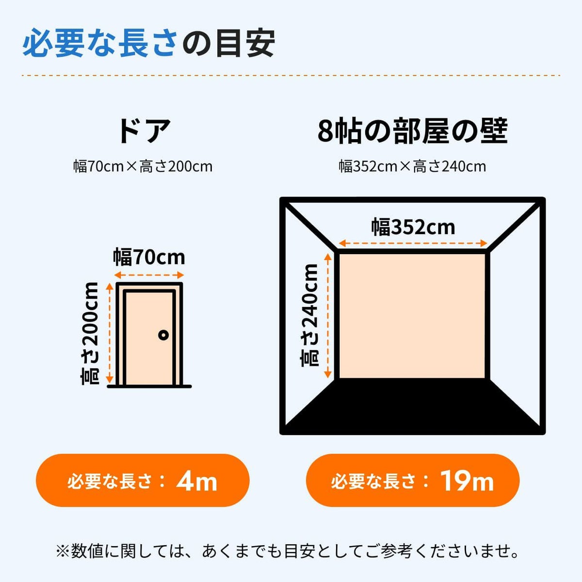 ノイズストップ15について