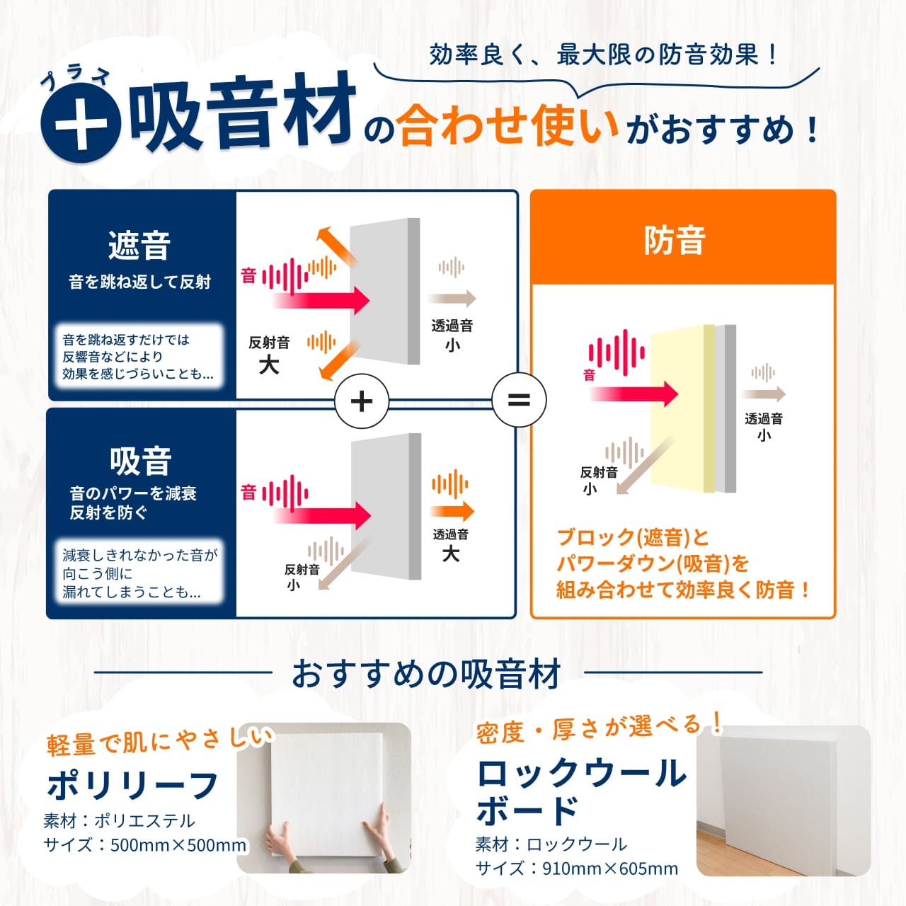 遮音シート ノイズストップ15 幅470mm×1.5mm厚 2m切り売り | 防音専門