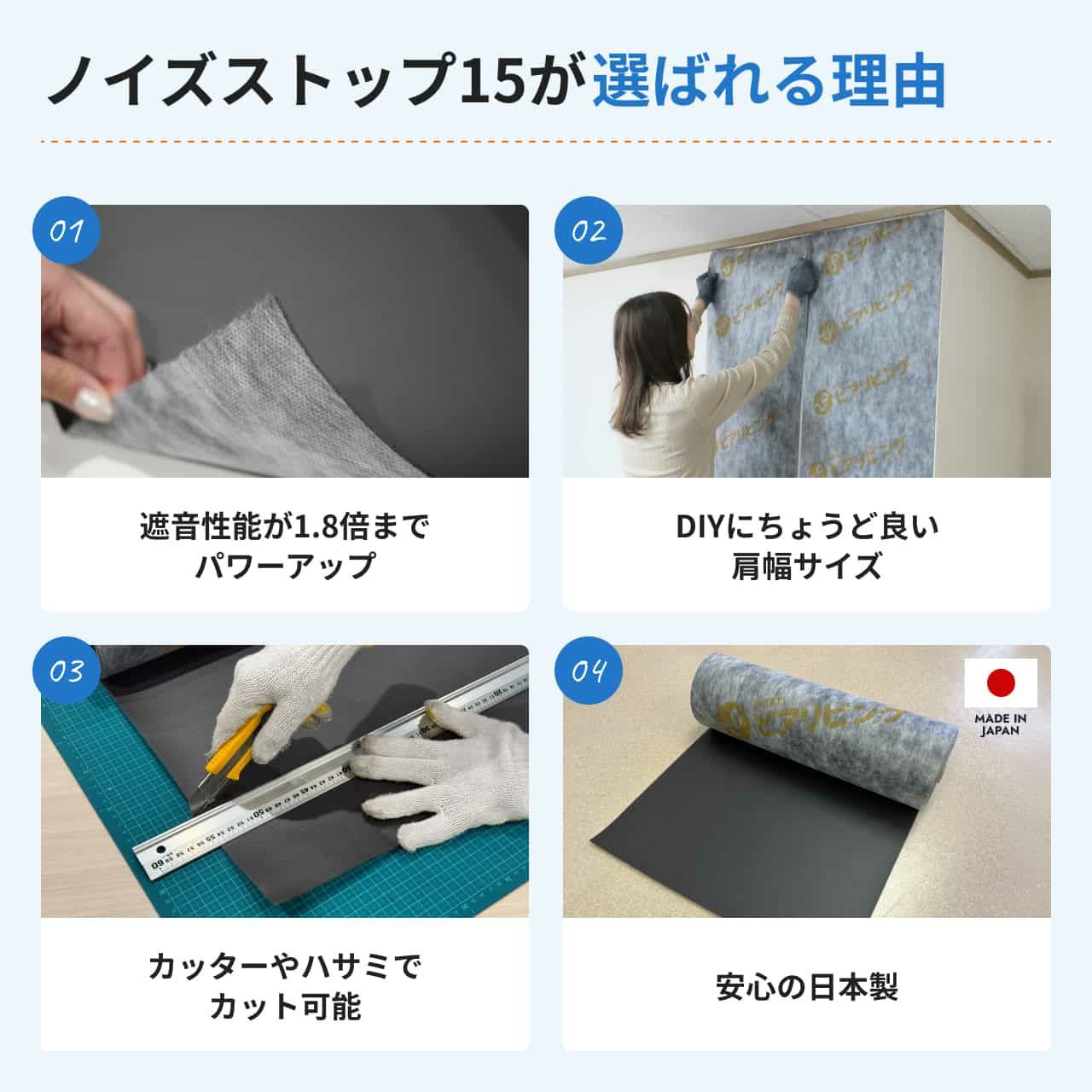 新品未開封　遮音材　遮音シート　94cm×5m×3ロール　【本日10/18受渡可】 楽天市場】日本製 遮音シートロール【 すきまの音漏れ対策に 】防音