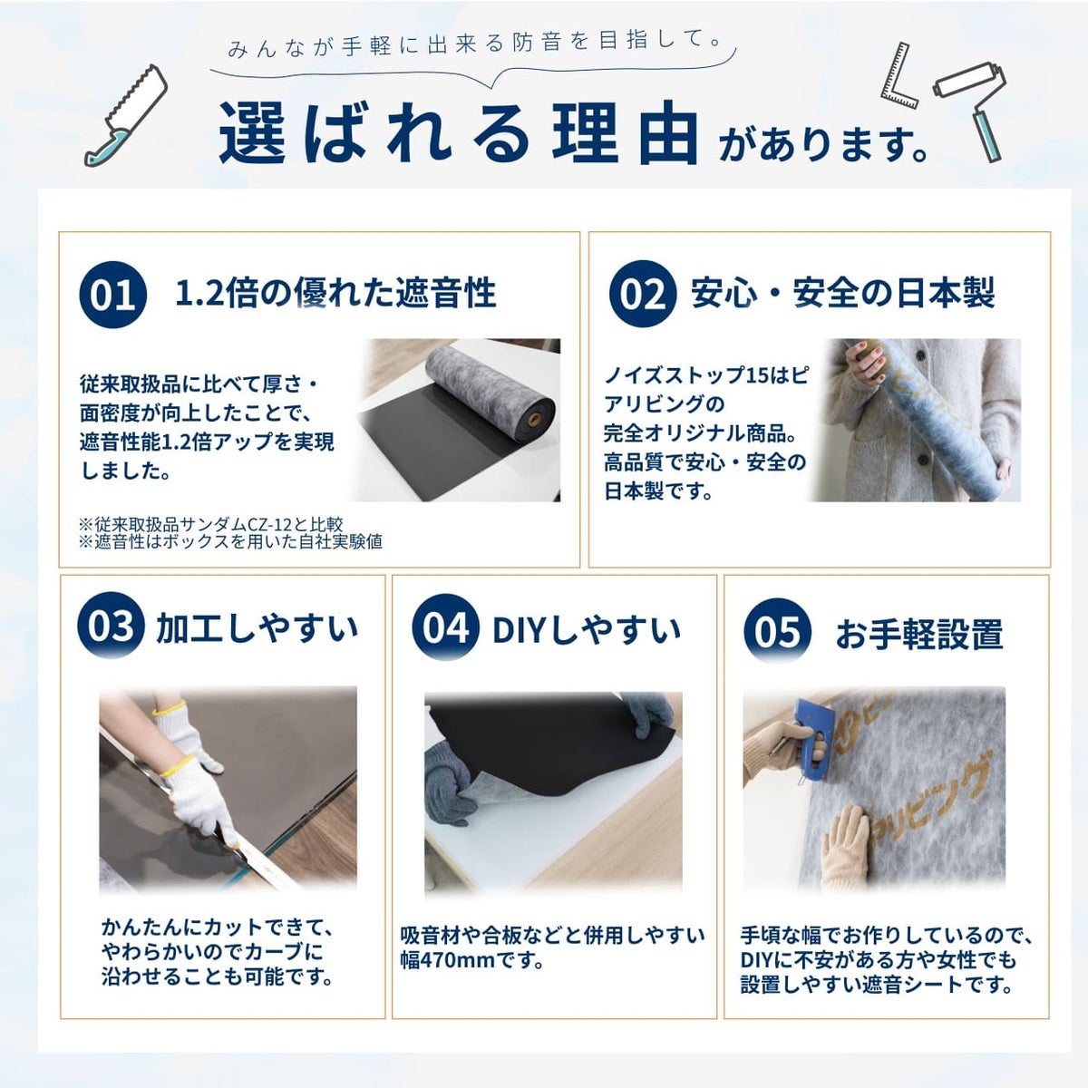 ノイズストップ15について