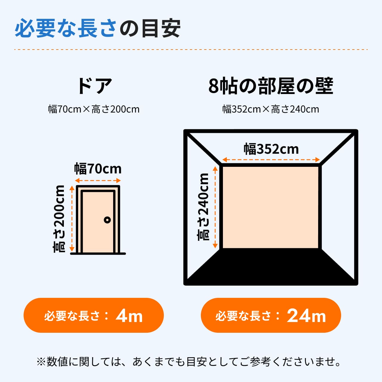 遮音シート ノイズストップ15 幅470mm×1.5mm厚 9m切り売り | 防音専門