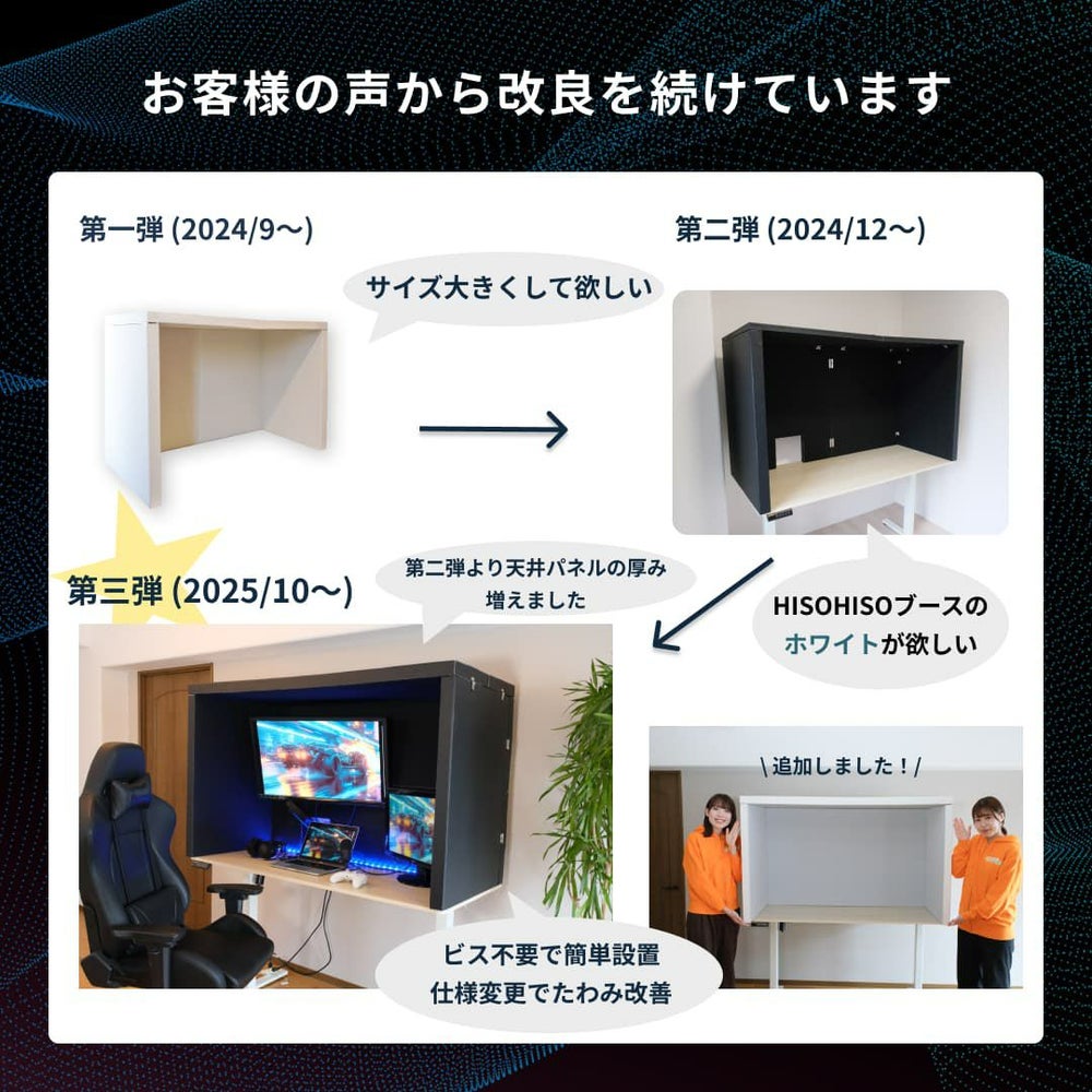 HISOHISOブースの歴史