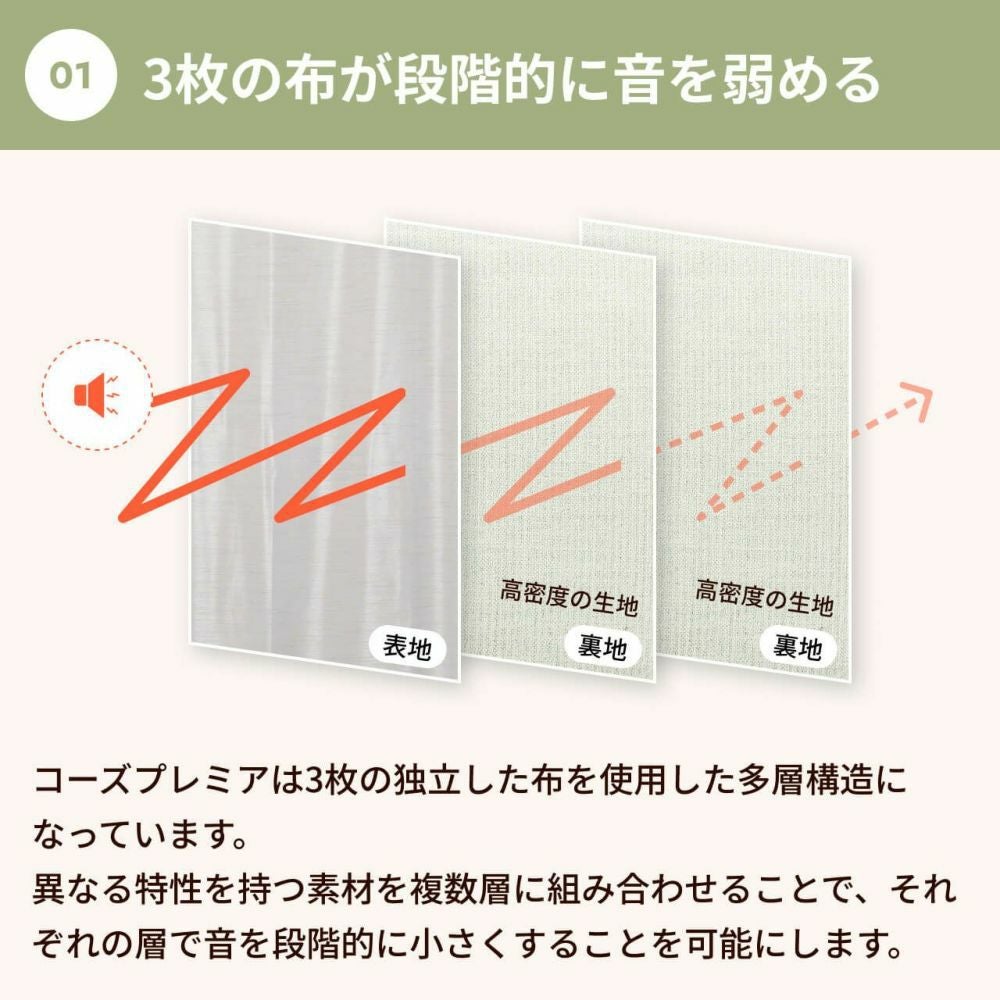 訳あり品】防音カーテン Otonagi (旧コーズプレミア) 幅110cm×丈200cm