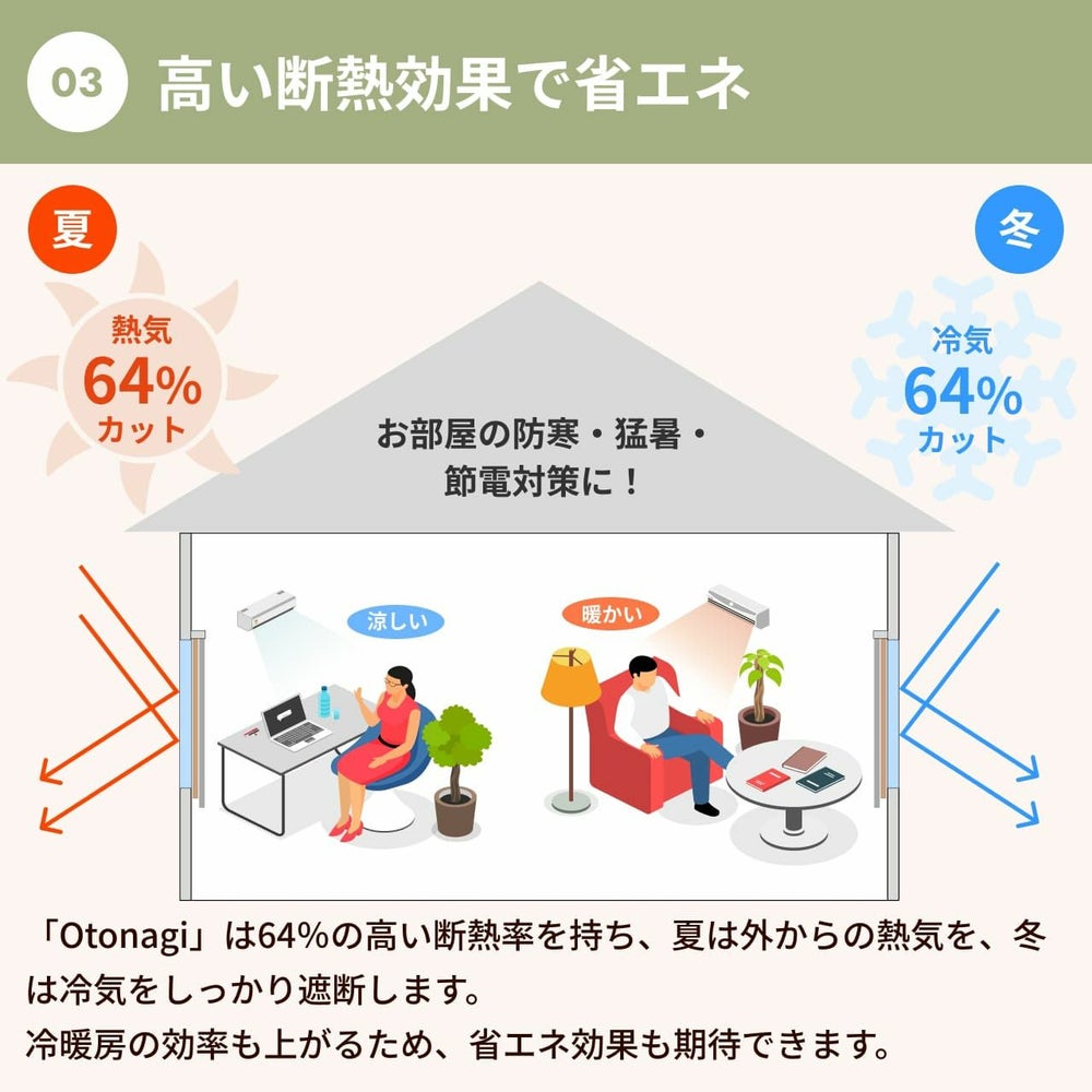コーズプレミアの特徴5