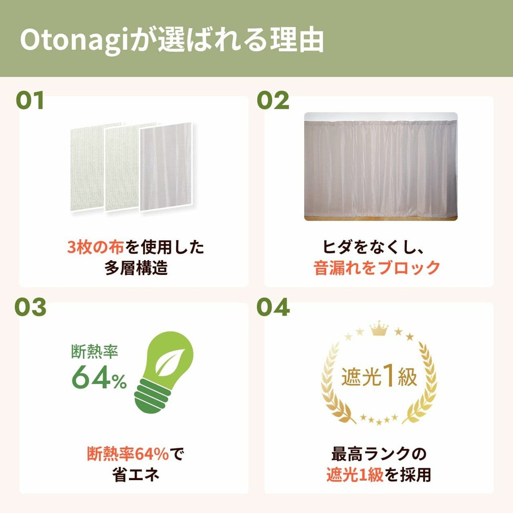 コーズプレミアが選ばれる理由