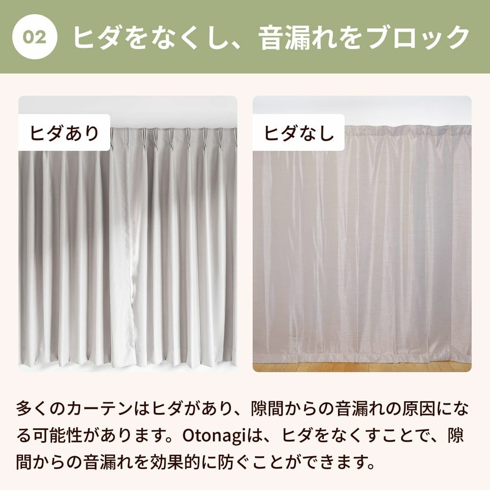 ヒダを無くし、音漏れをブロック