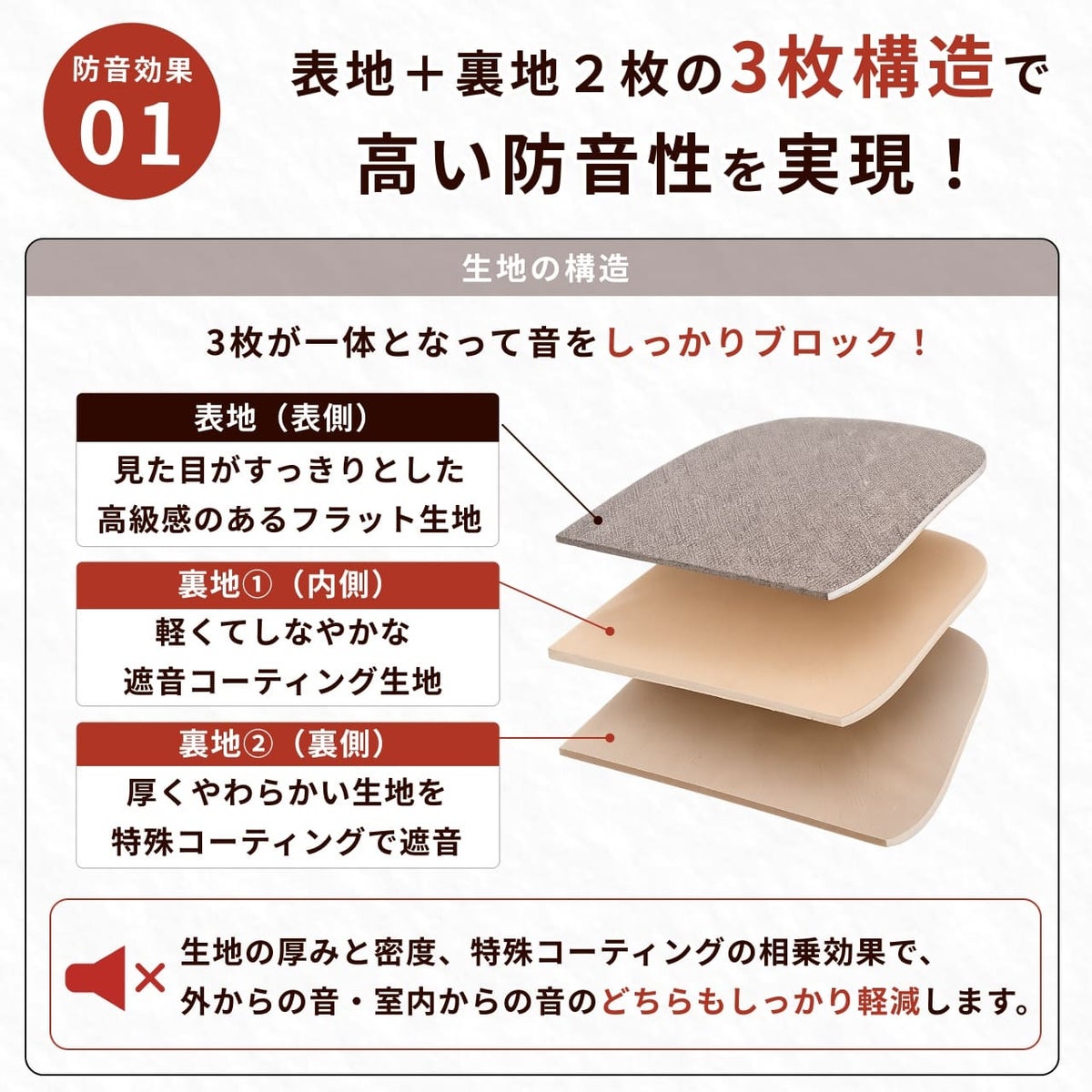 ヒダを無くし、音漏れをブロック