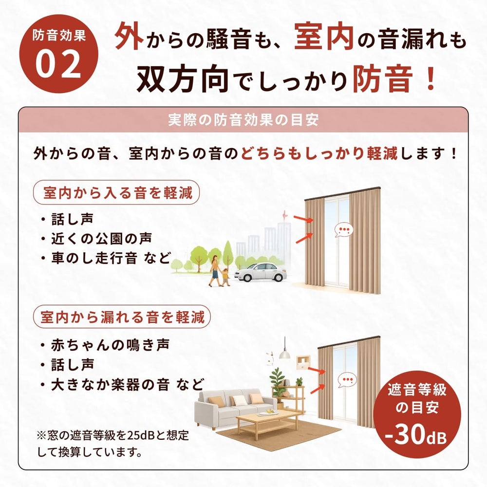 コーズプレミアの防音効果