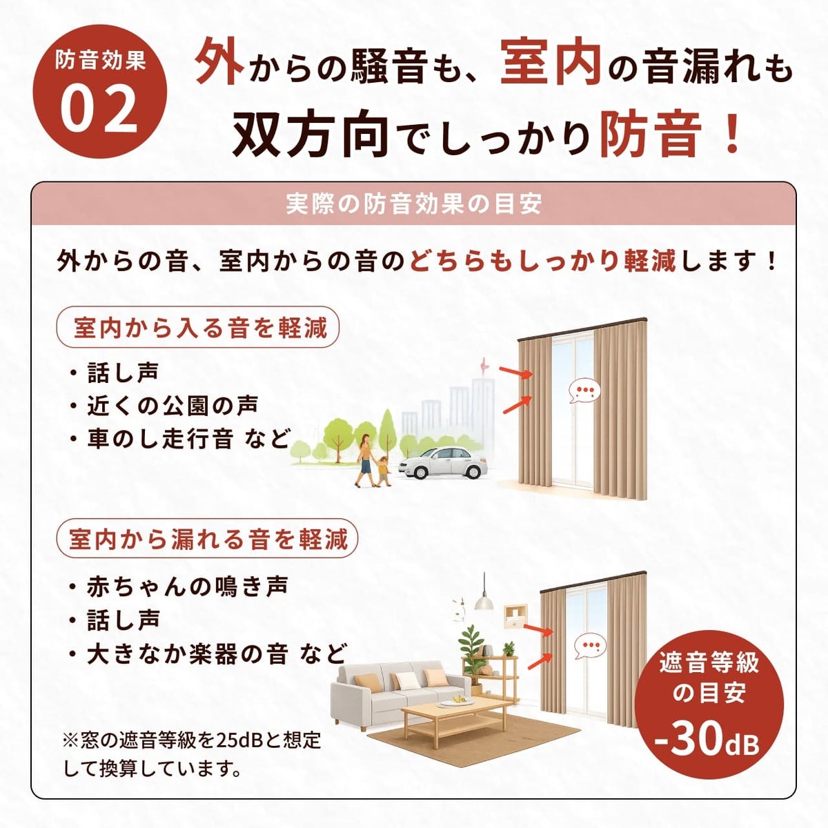 コーズプレミアの防音効果
