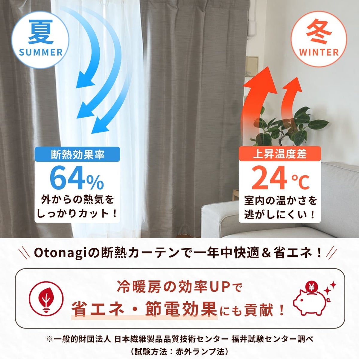 コーズプレミアの生地の歪みに関して