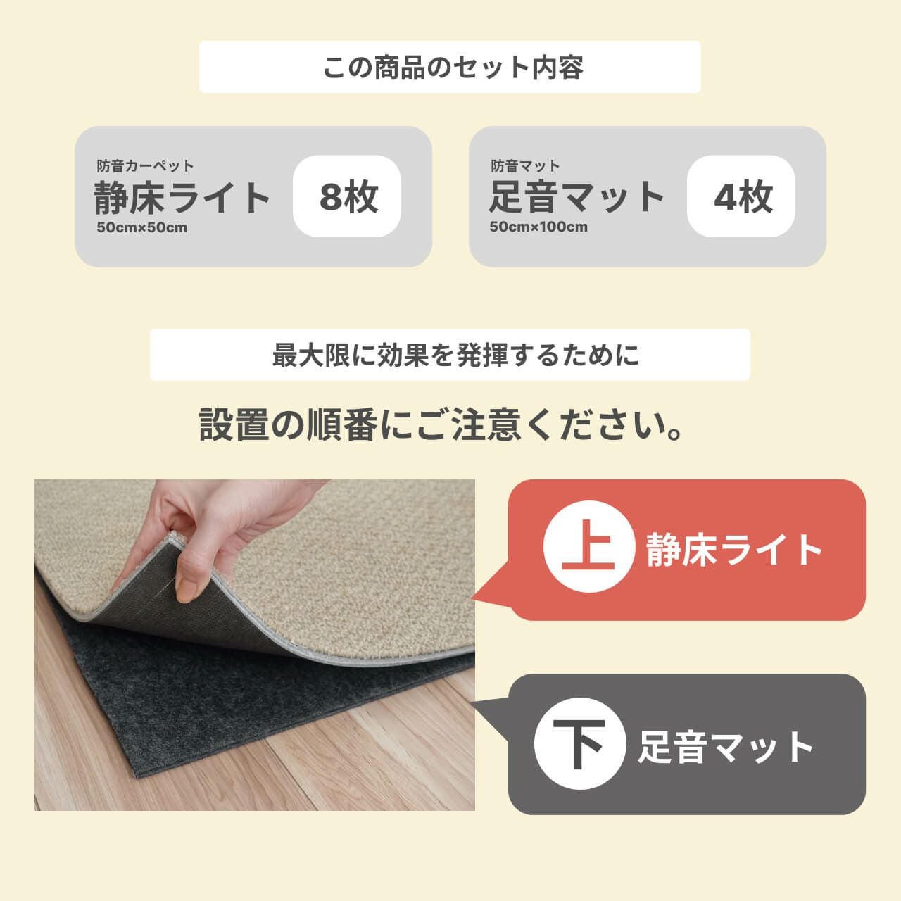 防音マットセット 静床ライト 8枚 足音マット 4枚 | 防音専門ピアリビング