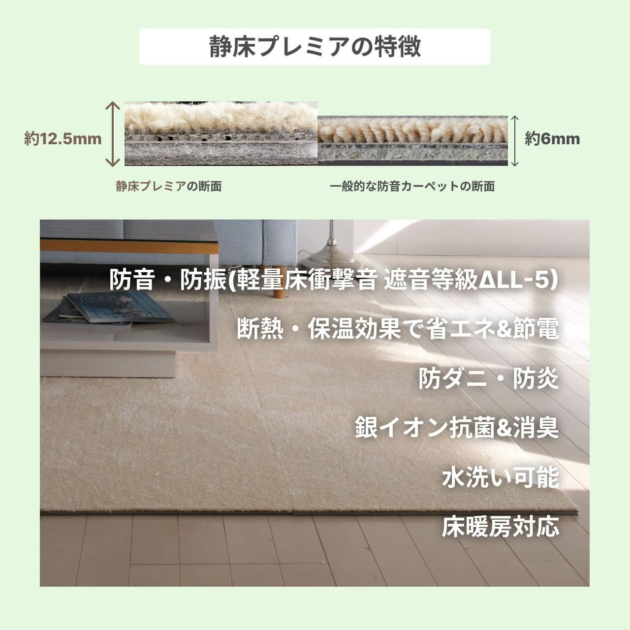防音マットセット 静床プレミア 2枚 足音マット 1枚 | 防音専門ピア