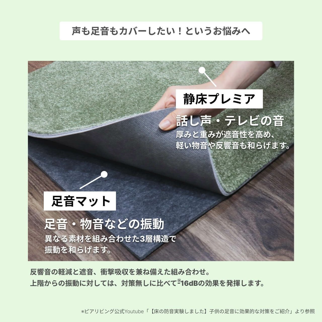 防音マットセット 静床プレミア 6枚 足音マット 3枚 | 防音専門ピア