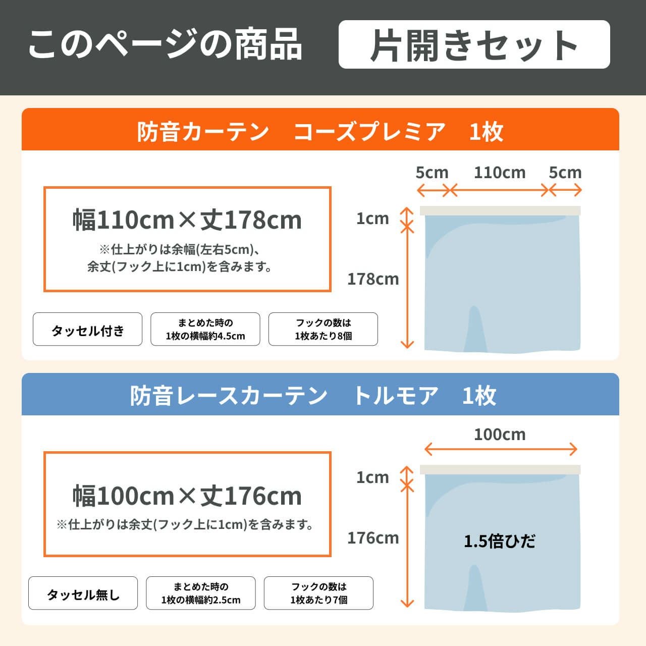 防音カーテンセット 片開き 2枚 セット 幅110cm×丈178cm Otonagi×1枚