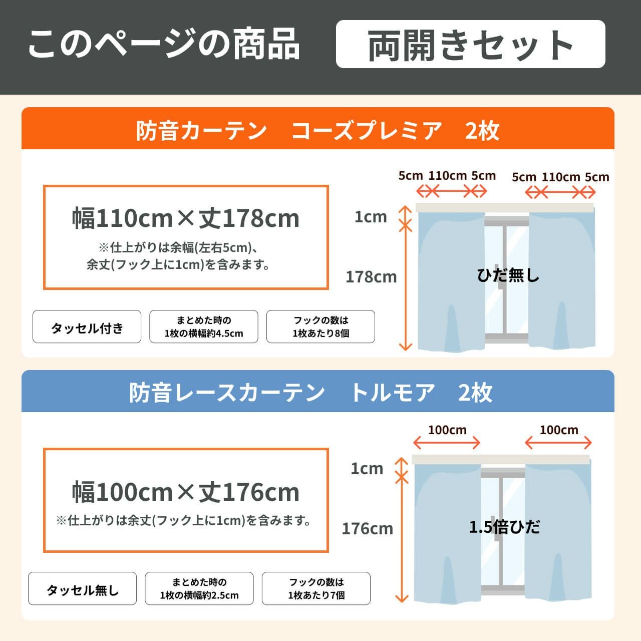 防音カーテンセット 両開き 4枚 セット 幅110cm×丈178cm Otonagi×2枚