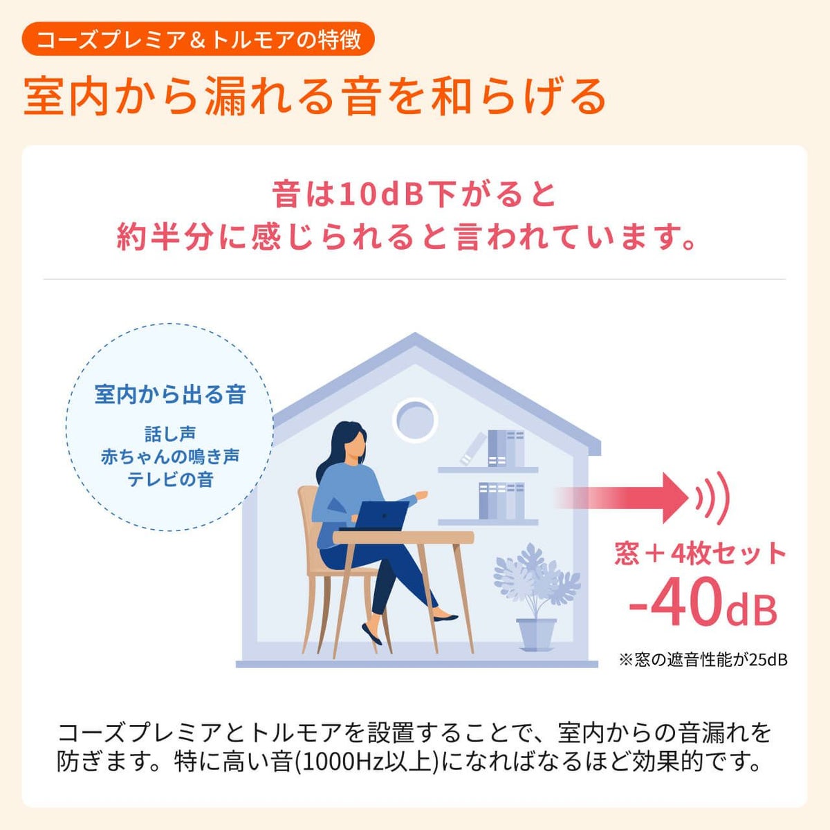 防音セットの特徴