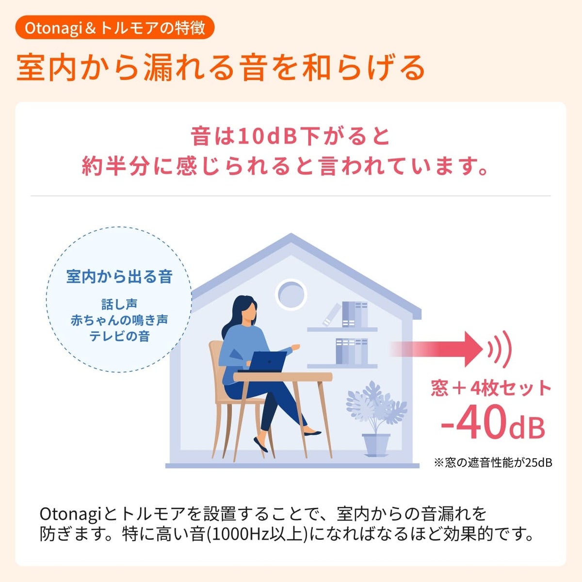防音セットの特徴