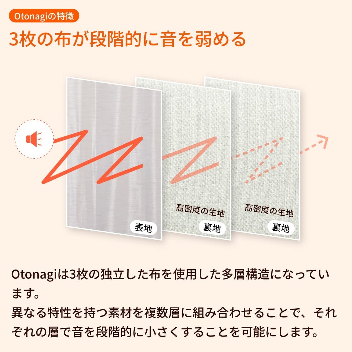 コーズプレミアの特徴