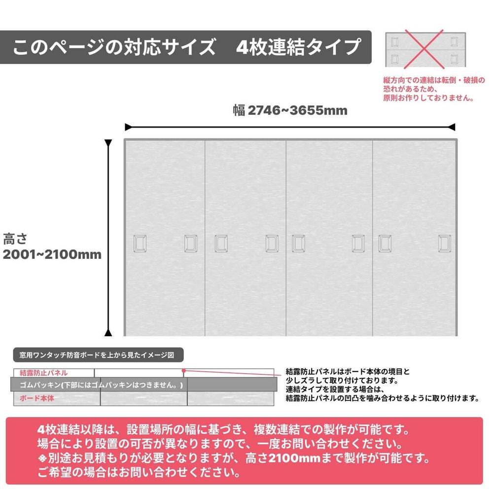 このページのサイズ