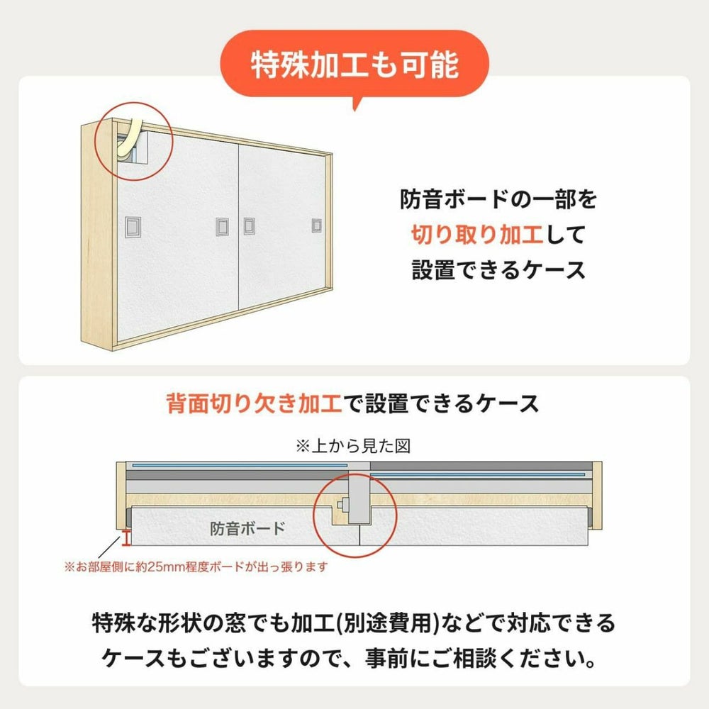 窓の採寸が不安な方へ